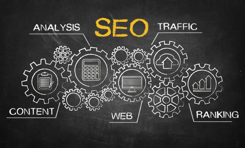 Best SEO Services