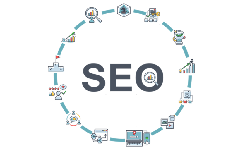 SEO Company India