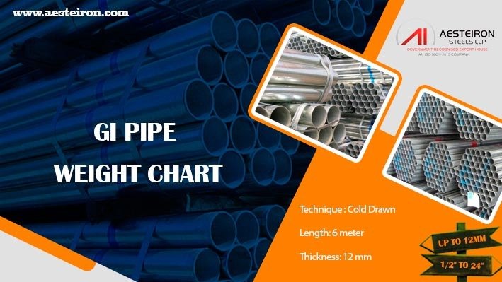 GI pipe weight chart